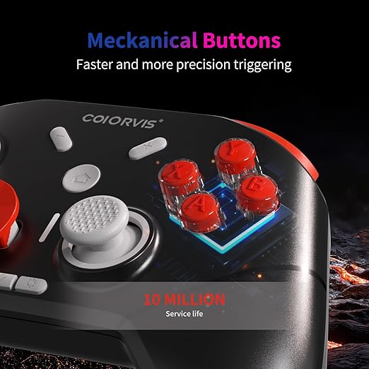 Controle mecânico COIORVIS